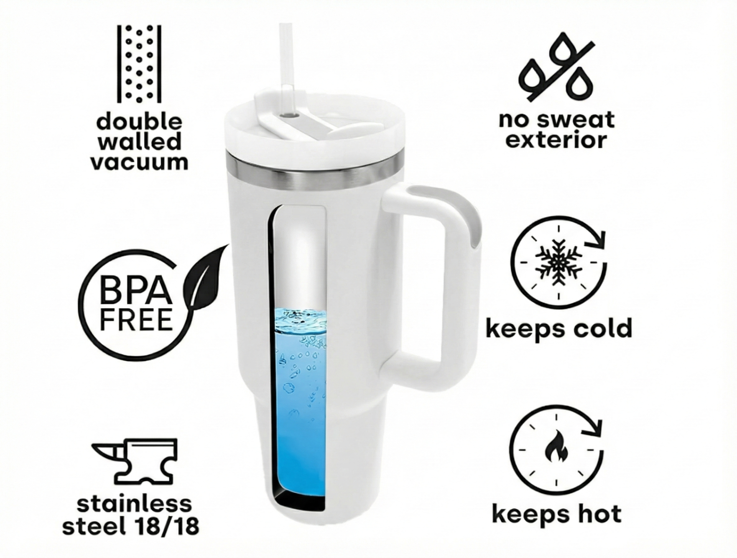 Stainless Steel Insulated Tumbler with Handle & Straw – Leakproof Travel Cup (White)