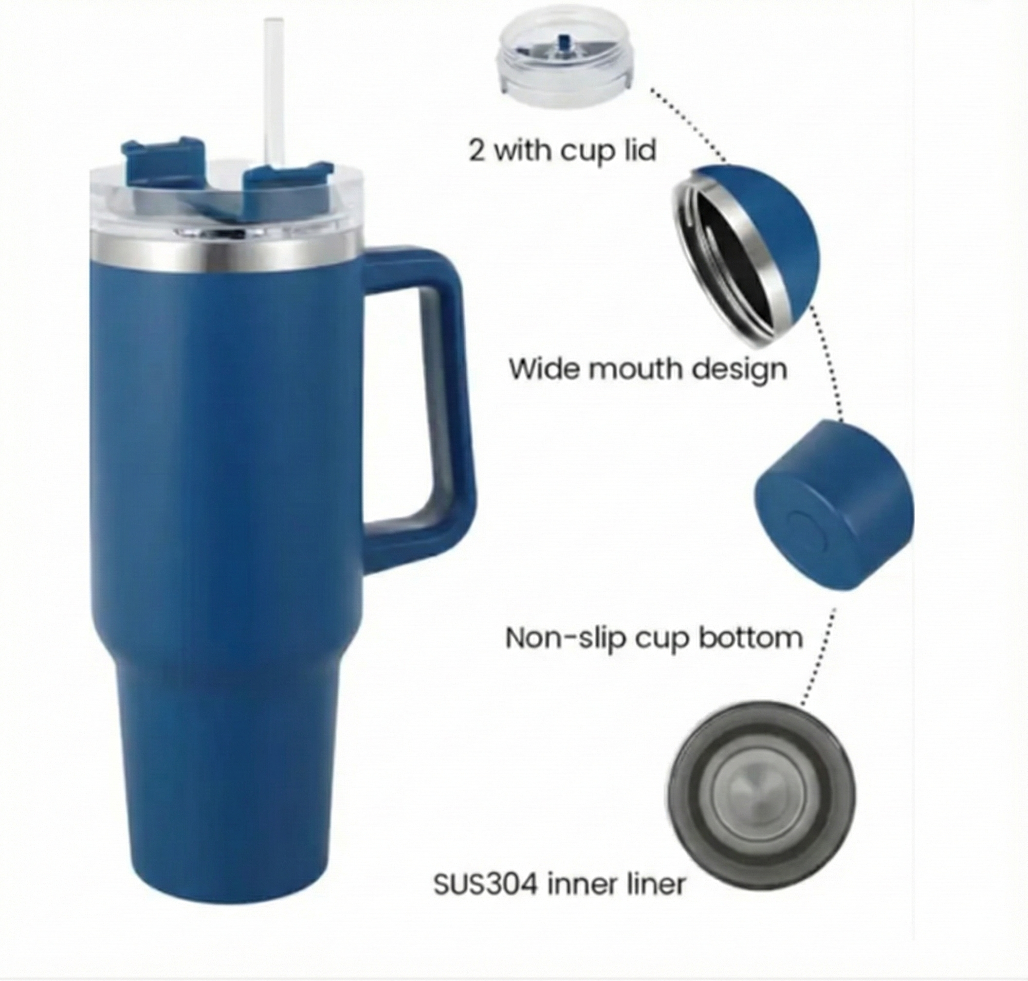 Stainless Steel Insulated Tumbler with Handle & Straw – Leakproof Travel Cup (Blue)