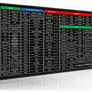 Anti-Slip Keyboard Shortcuts Desk Mat – Large Computer & Mouse Pad (Black)