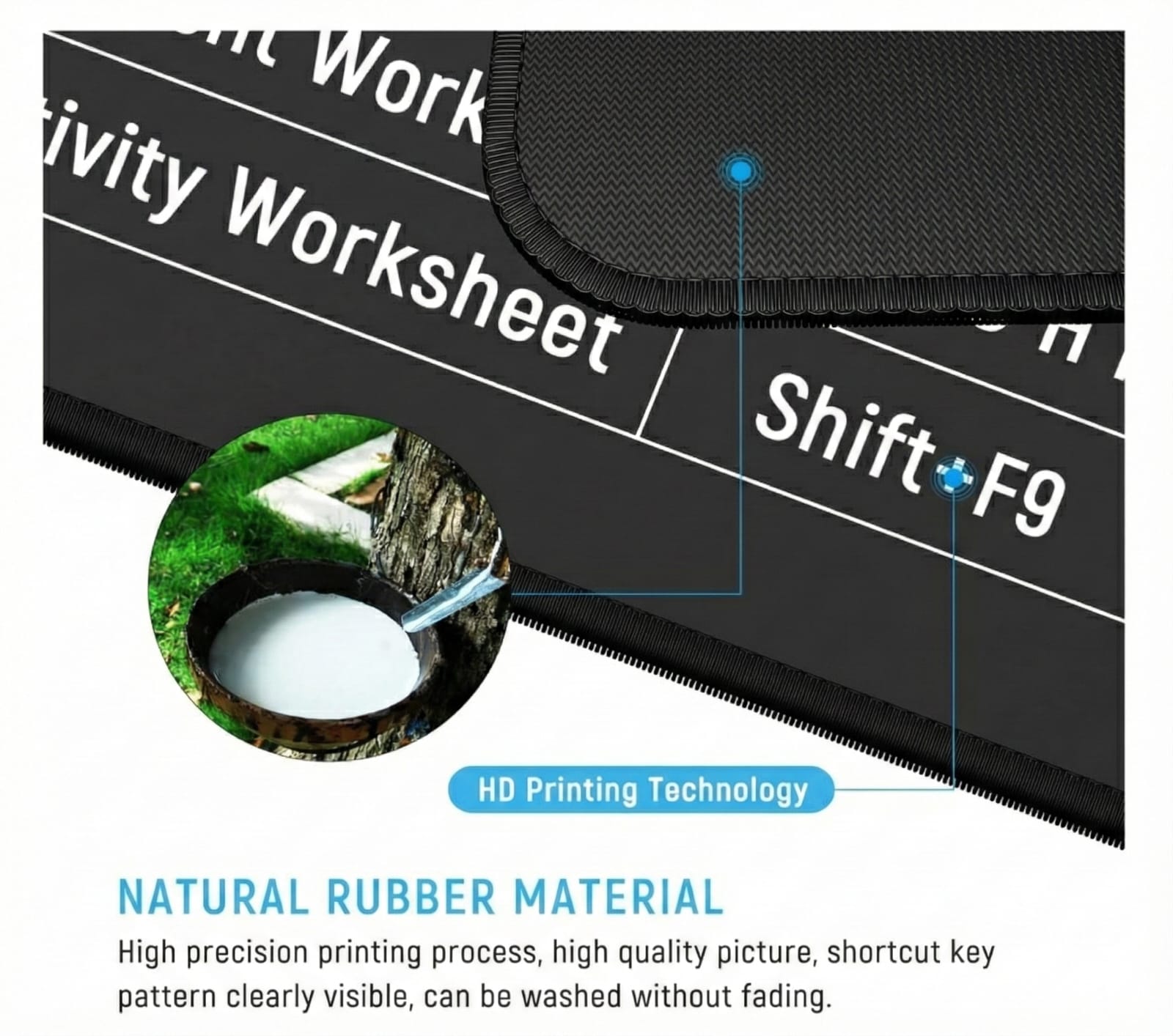 Anti-Slip Keyboard Shortcuts Desk Mat – Large Computer & Mouse Pad (Black)