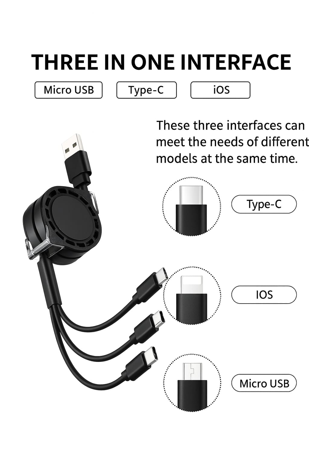 3-in-1 Retractable USB Charging Cable – Fast Charging Data Cable (Black)